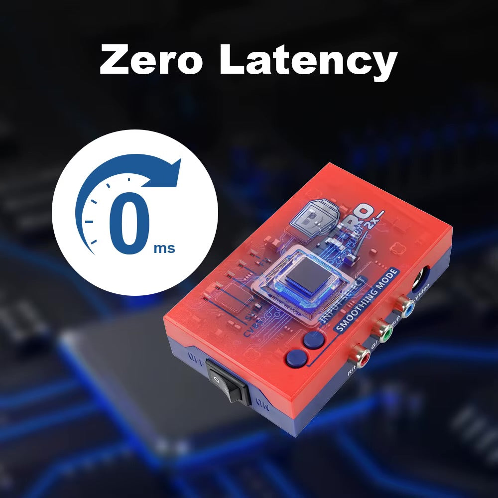 RetroScaler2x AV to HDMI® Converter and Line-doubler For Retro Game Consoles PS2 N64 NES Dreamcast Saturn MD1 MD2