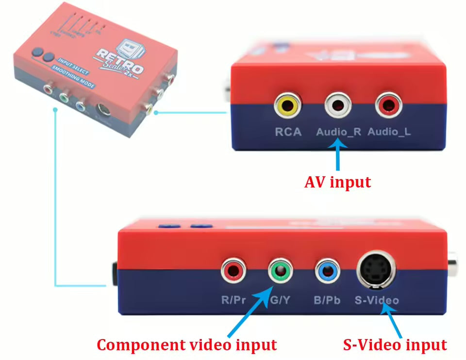 RetroScaler2x AV to HDMI® Converter and Line-doubler For Retro Game Consoles PS2 N64 NES Dreamcast Saturn MD1 MD2