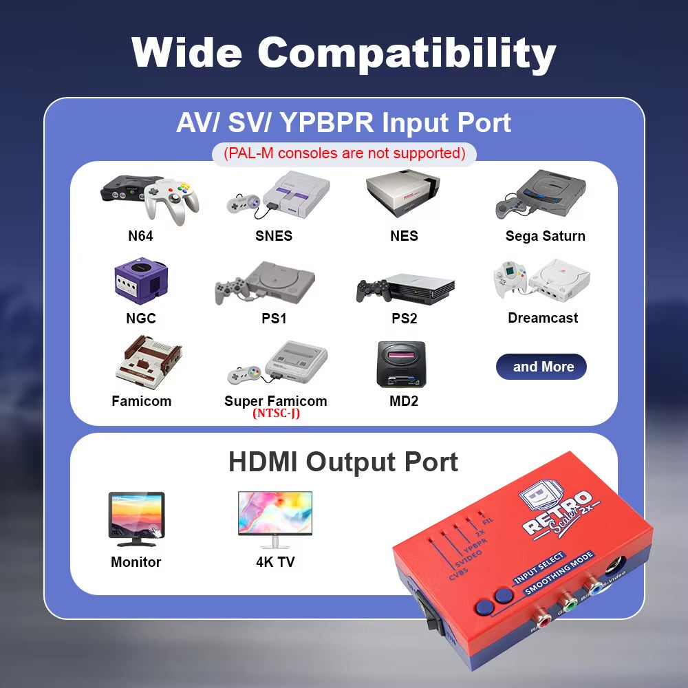 RetroScaler2x AV to HDMI® Converter and Line-doubler For Retro Game Consoles PS2 N64 NES Dreamcast Saturn MD1 MD2